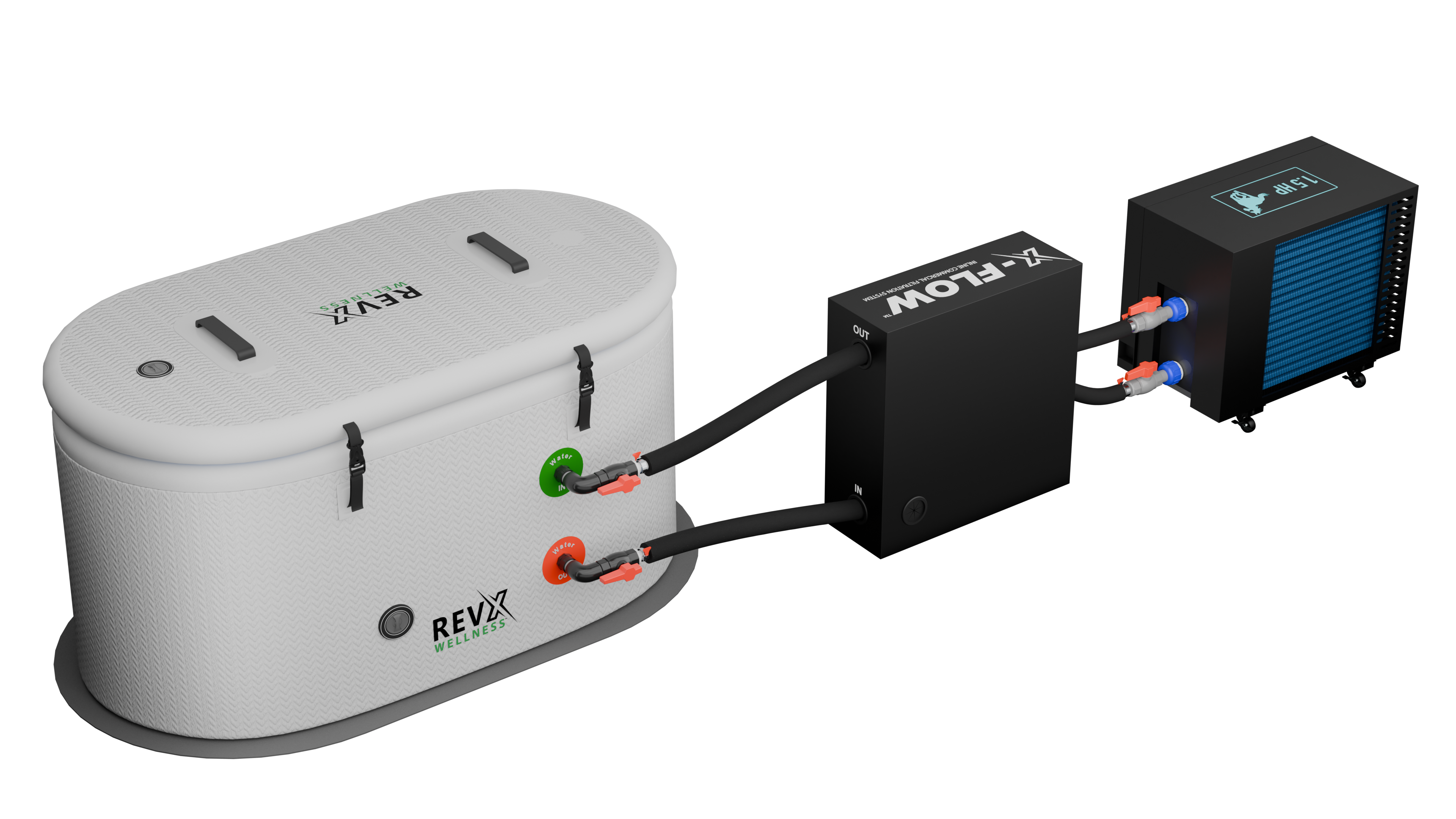 RevX X-FLOW Cold Plunge Filtration System RevX Wellness