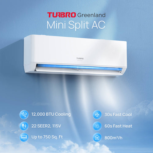 (Open Box) Greenland Single Zone Mini Split AC with Heat Pump (R454B)