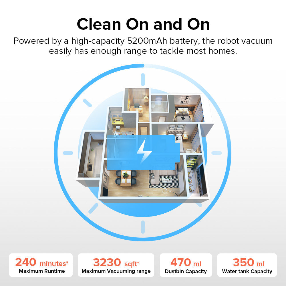 Roborock Q8 Max+ Robot Vacuum and Mop with Auto-Empty Dock Roborock US Official Store