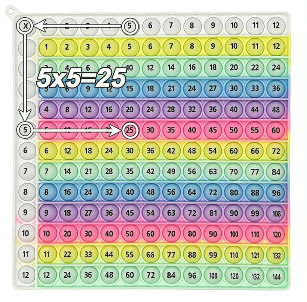 MultiMaster Math Board