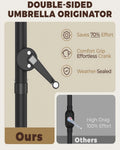 Fifteen Foot Burgundy Patio Umbrella With Base Included