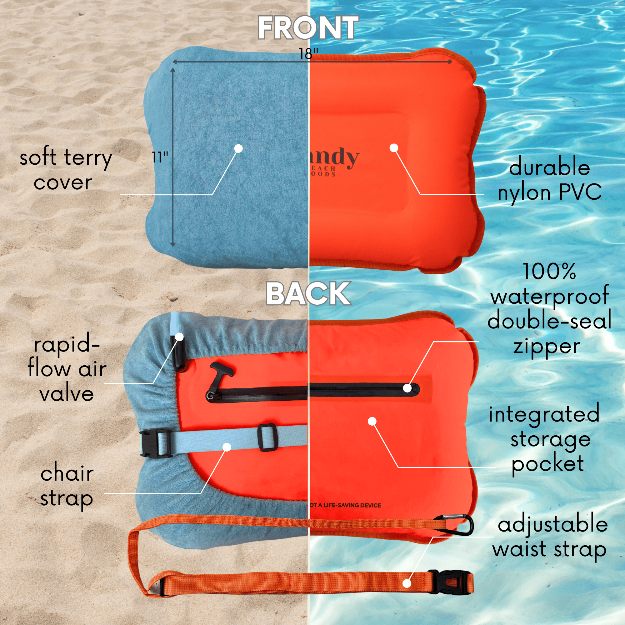 3-in-1 Inflatable Beach Pillow, Waterproof Dry Bag & Swim Buoy Handy Beach Goods