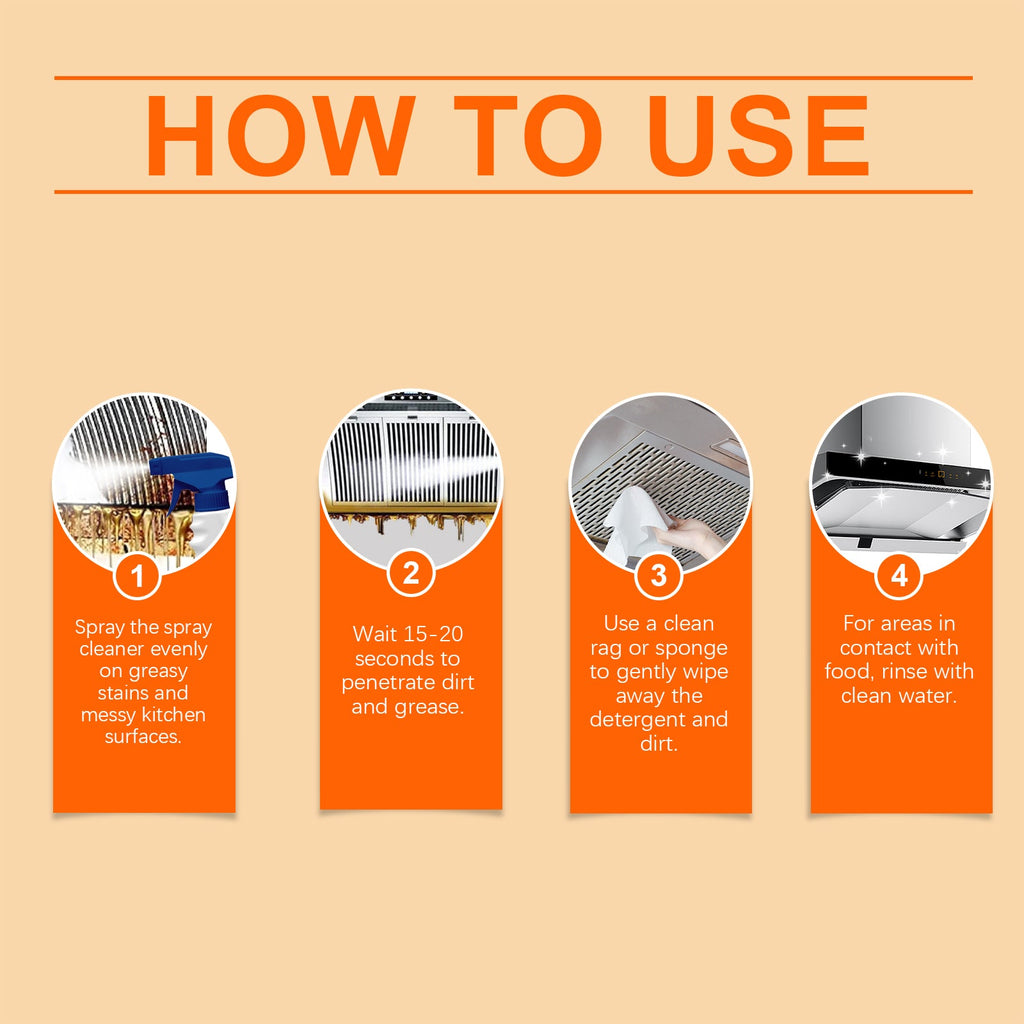 Kitchen Spray Cleaner, Kitchen Stove Hood Cleaning Oil And Dirt Removal Cleaner