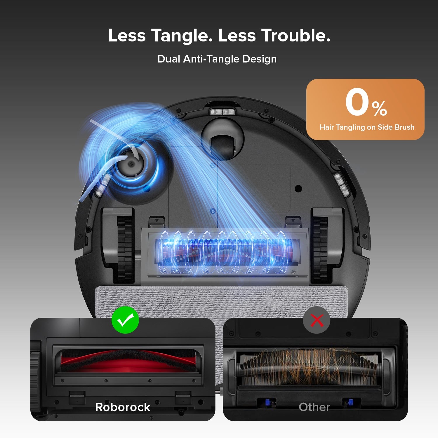 Roborock Q10 S5+ Robot Vacuum and Mop with Auto-Empty Dock Roborock US Official Store