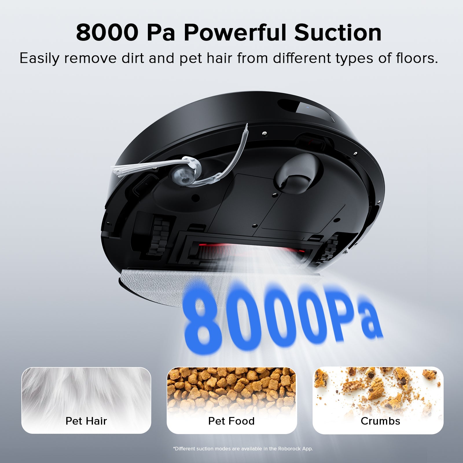 Roborock Q7 L5 Robot Vacuum and Mop with 8,000 Pa Power Suction Roborock US Official Store
