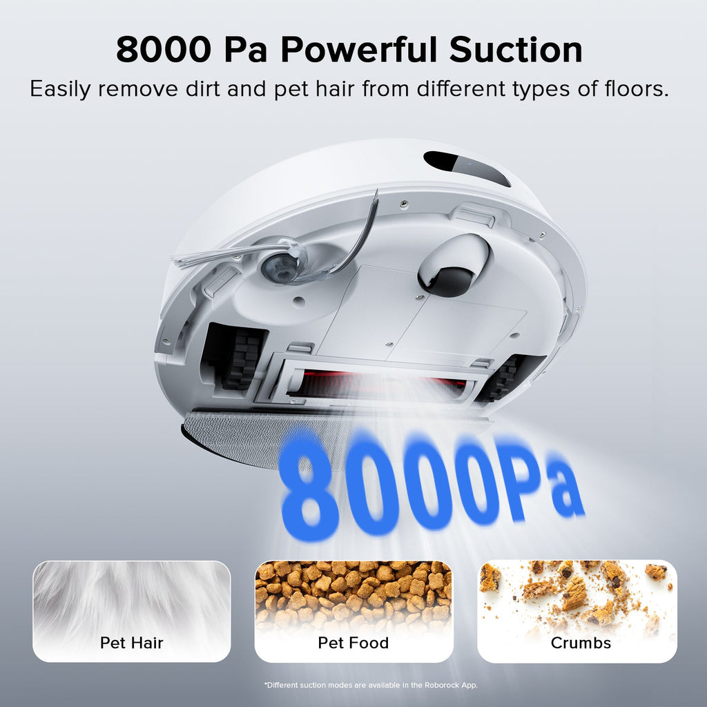 Roborock Q7 L5 Robot Vacuum and Mop with 8,000 Pa Power Suction Roborock US Official Store