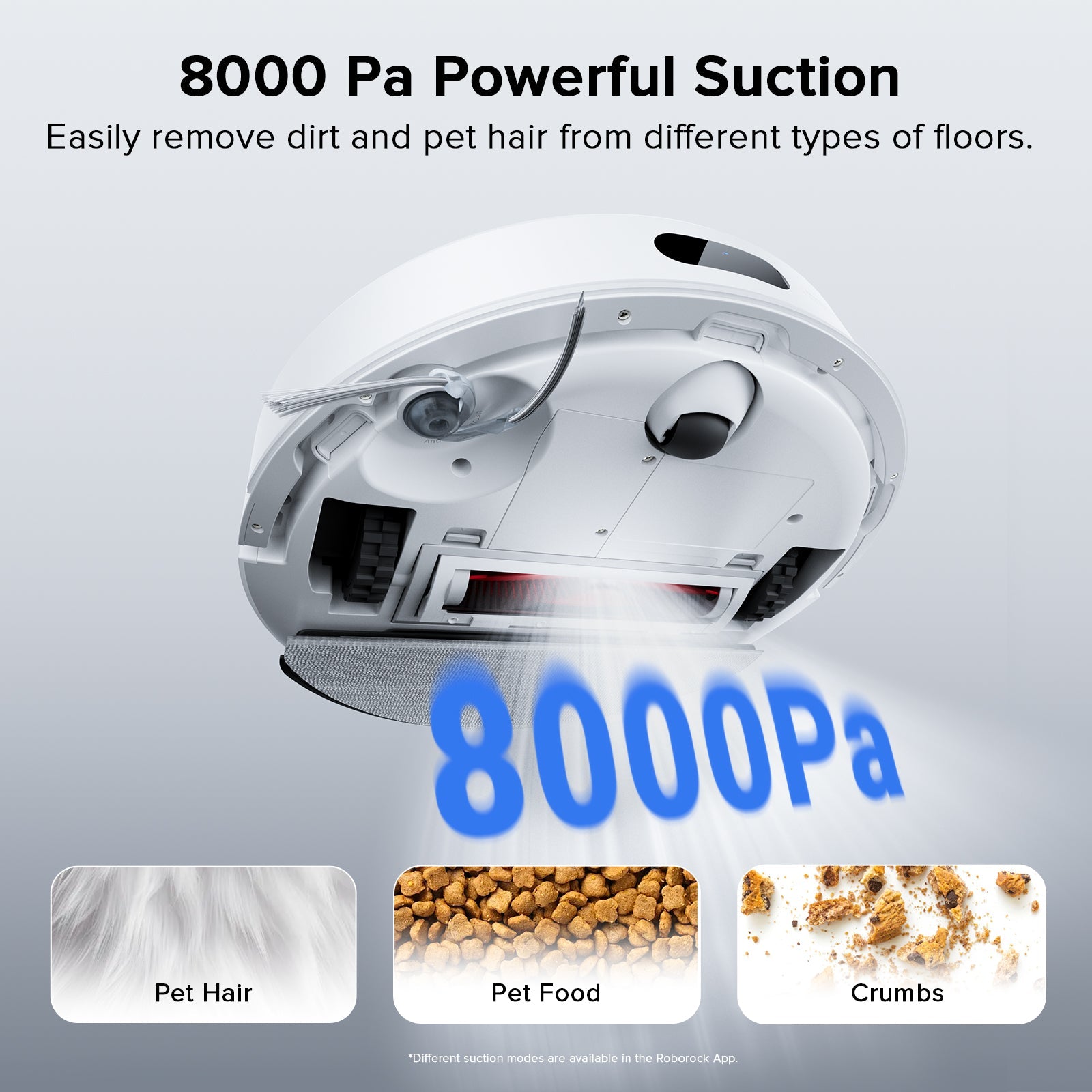 Roborock Q7 L5 Robot Vacuum and Mop with 8,000 Pa Power Suction Roborock US Official Store