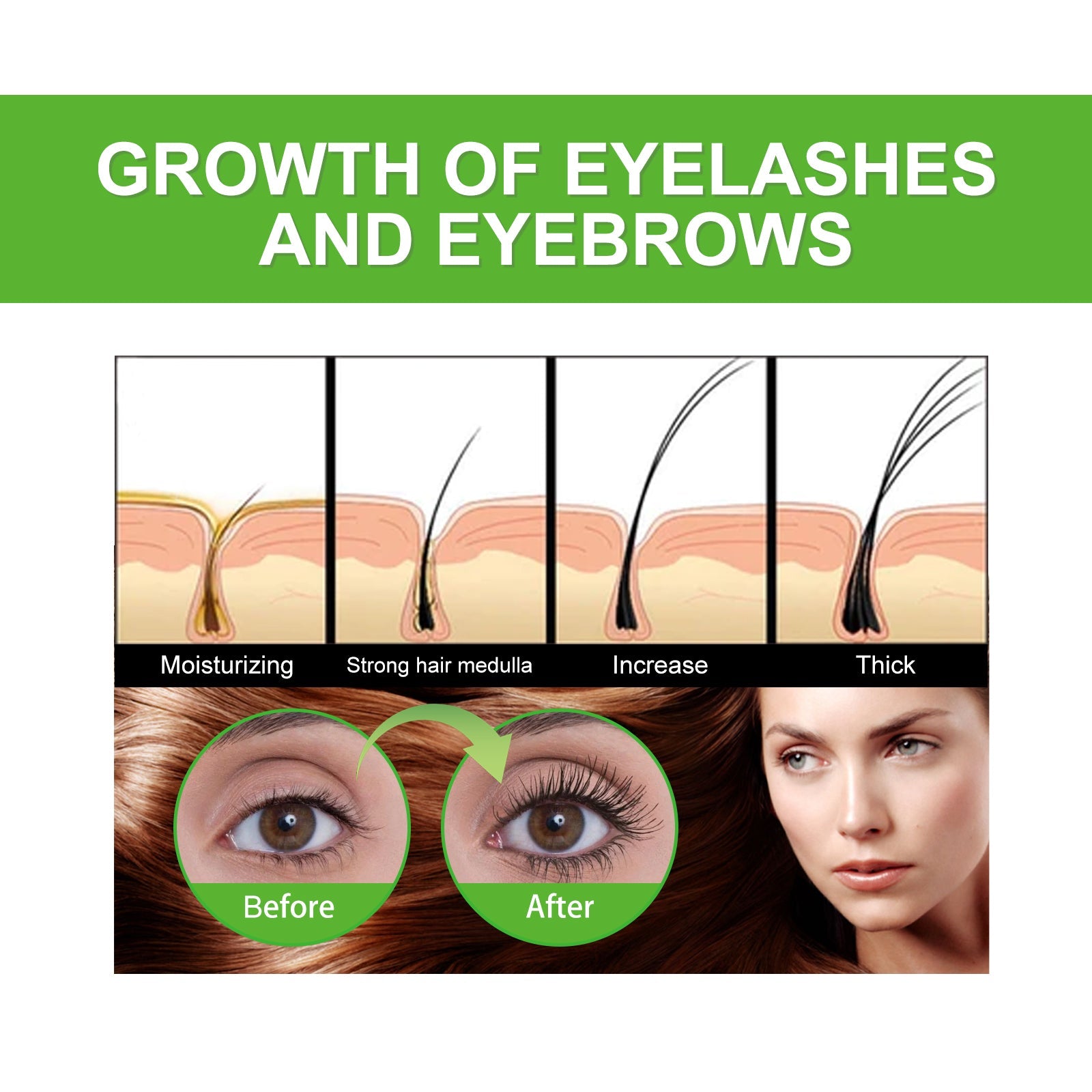 Castor Oil Mascara Mild And Easy Makeup Natural Curling Black Beautiful Non-Trace Essential Oil