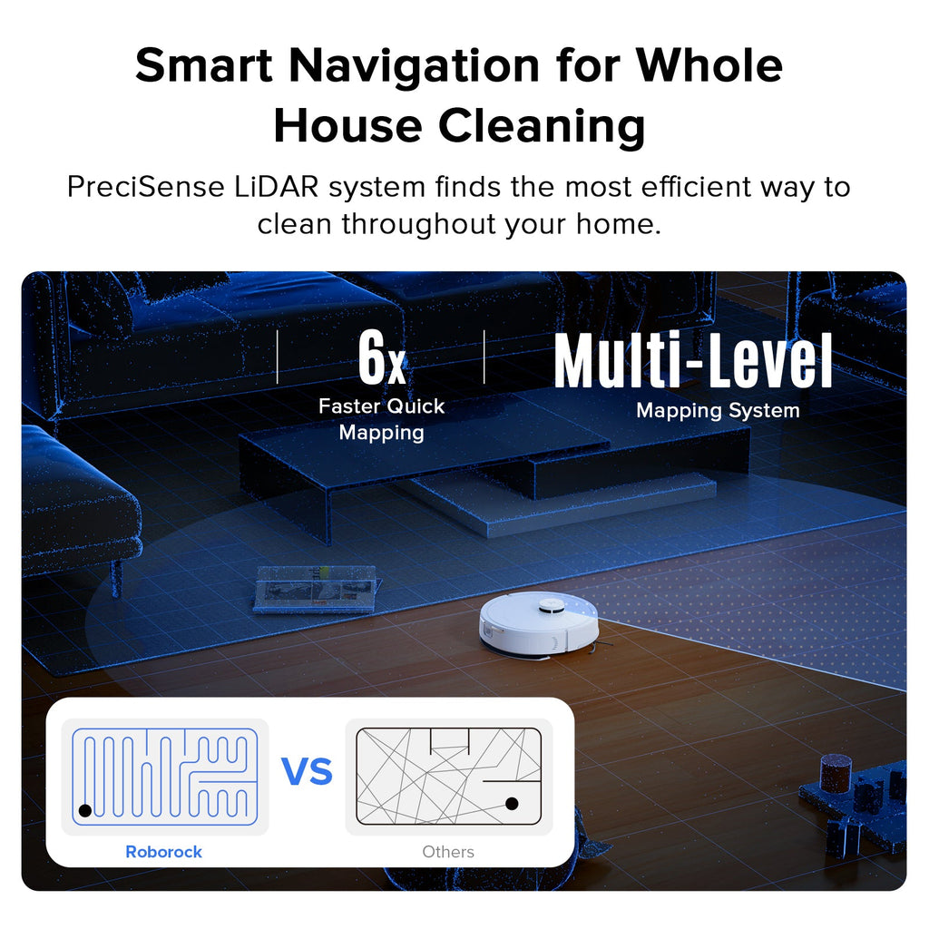 Roborock Q7 L5 Robot Vacuum and Mop with 8,000 Pa Power Suction Roborock US Official Store