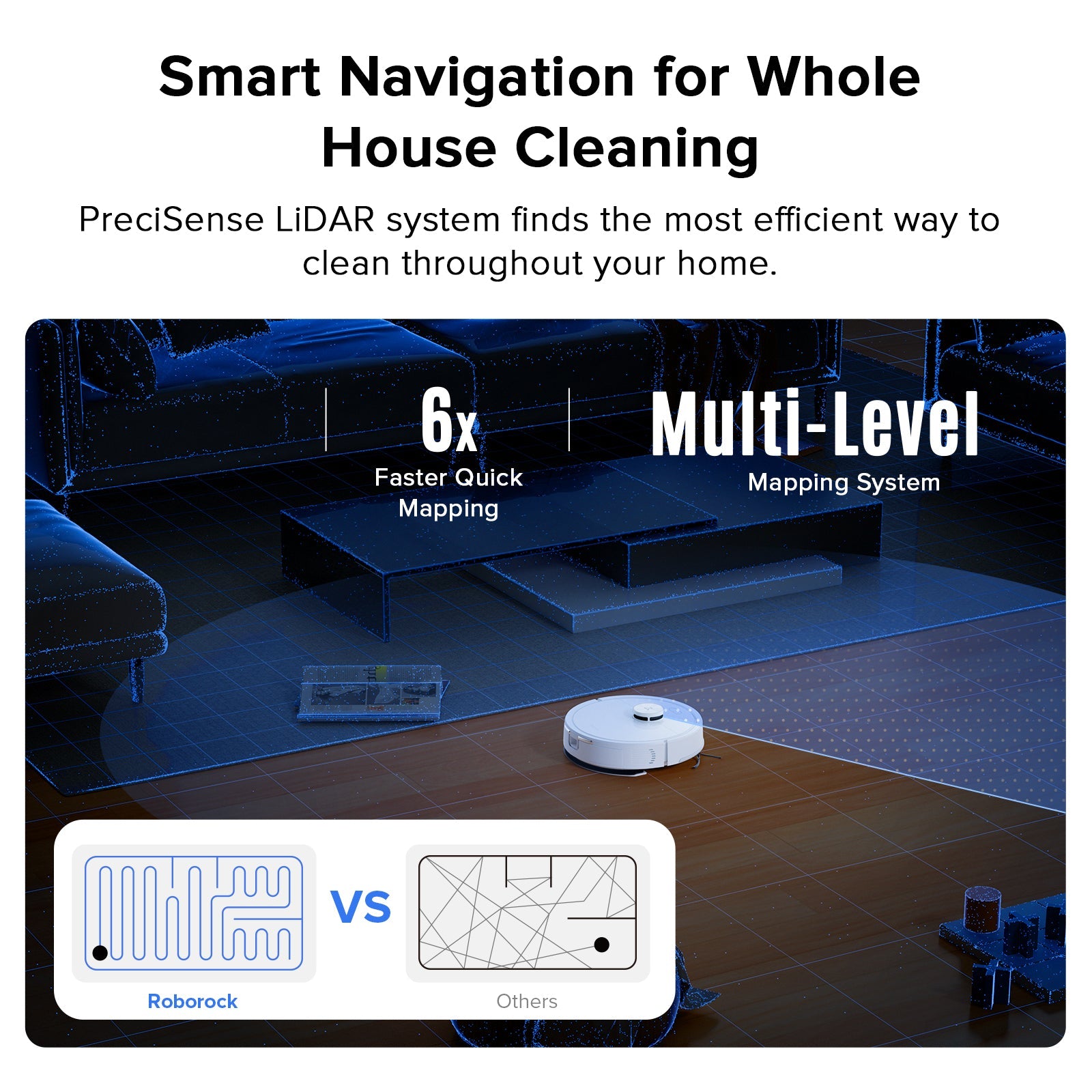 Roborock Q7 L5 Robot Vacuum and Mop with 8,000 Pa Power Suction Roborock US Official Store