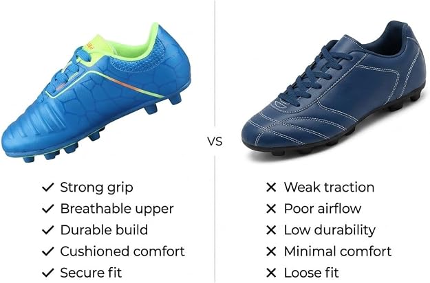 Vizari Catalina Junior. Firm Ground Soccer Shoes – Blue/Lime/Orange Vizari Sports