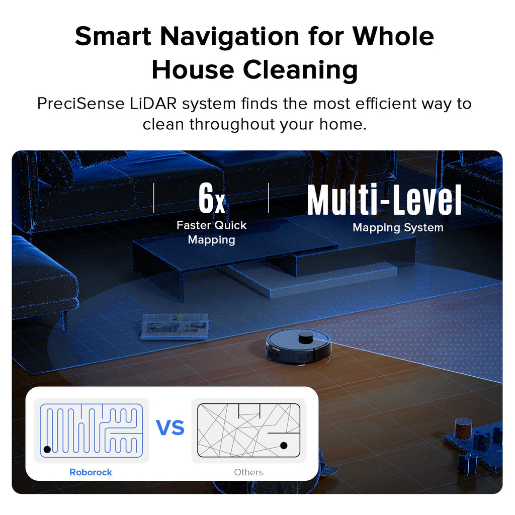 Roborock Q7 L5 Robot Vacuum and Mop with 8,000 Pa Power Suction Roborock US Official Store