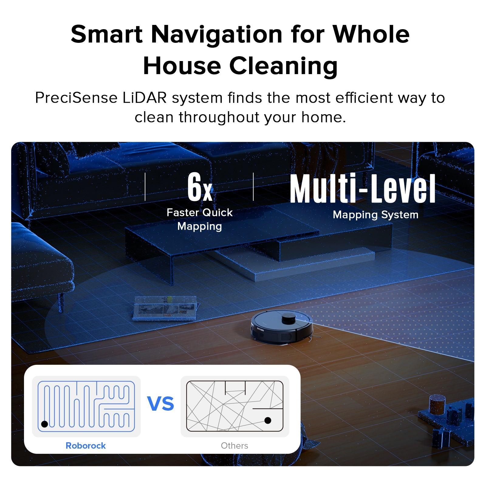 Roborock Q7 L5 Robot Vacuum and Mop with 8,000 Pa Power Suction Roborock US Official Store