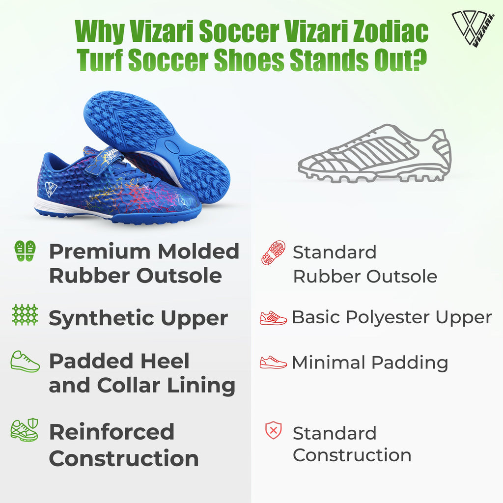 Zodiac Velcro Junior Turf Soccer Shoes - Blue