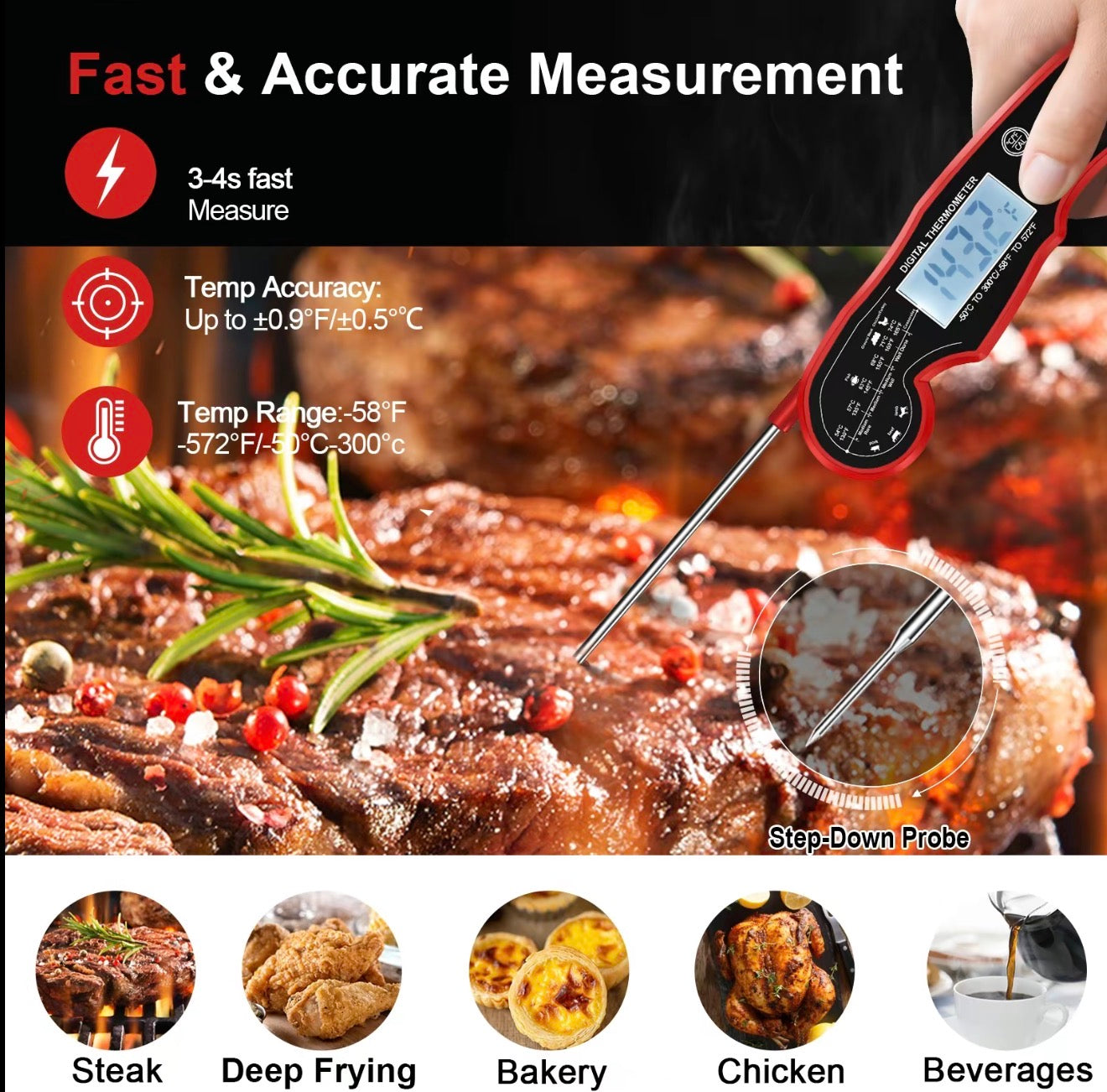 QuickTemp Thermometer