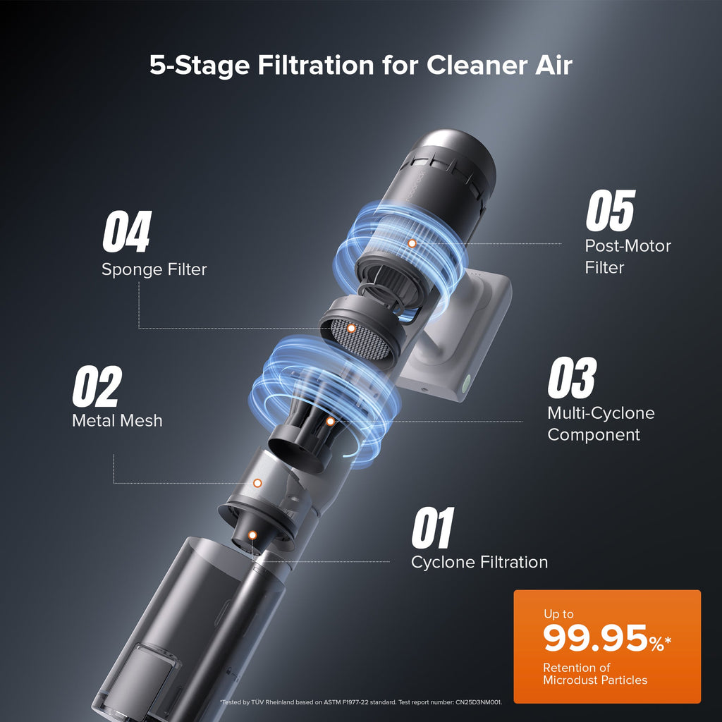 Roborock H60 Hub Pro Cordless Stick Vacuum Cleaner Roborock US Official Store
