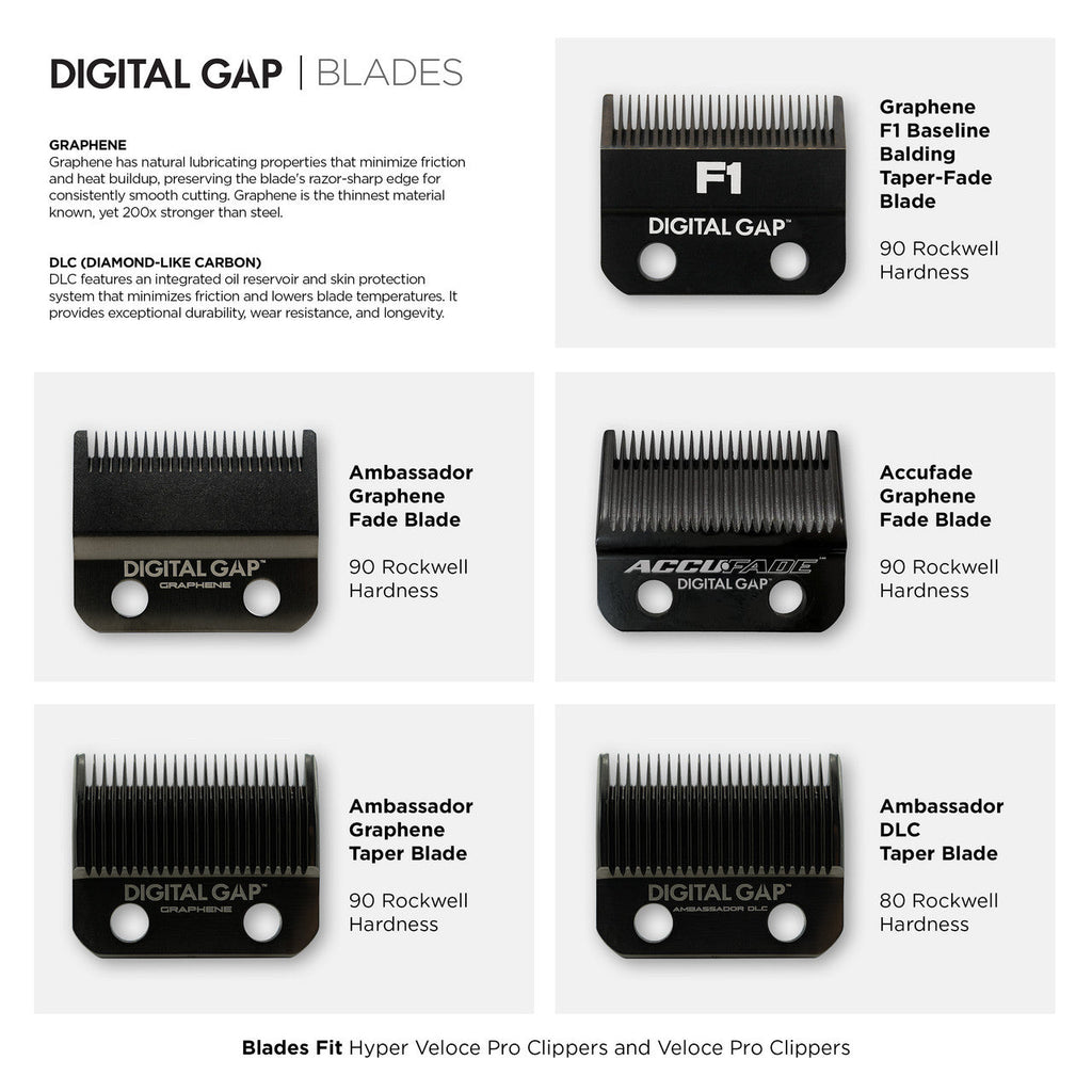 Digital Gap™ Accufade Graphene Fade Clipper Blade Cocco Hair Professional