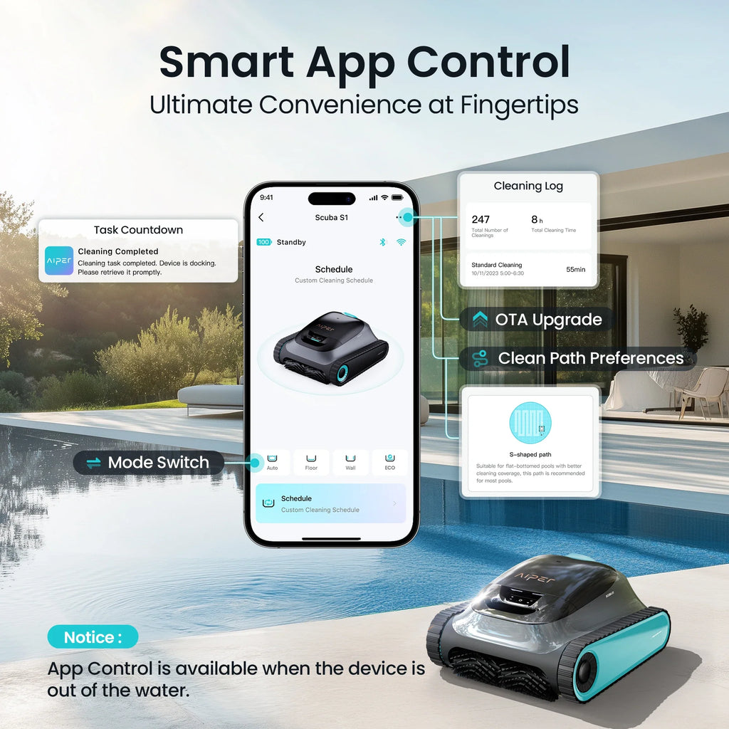(2026 Upgrade) Aiper Scuba S1  Pool Cleaner Robot,Floor,Wall,Waterline,270-Min Runtime,Shallow Area Cleaning, Smarter Navigation,11 High-Precision Sensors, App SupportI&PX8,Refurbished FLIPSTYLEZLLC