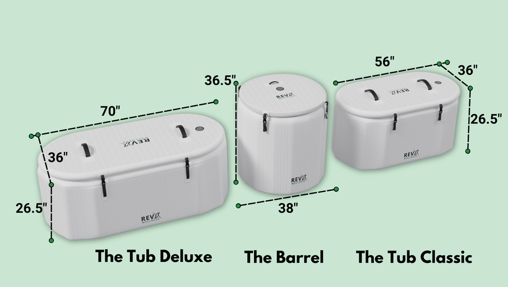 RevX Inflatable Tub Deluxe RevX Wellness