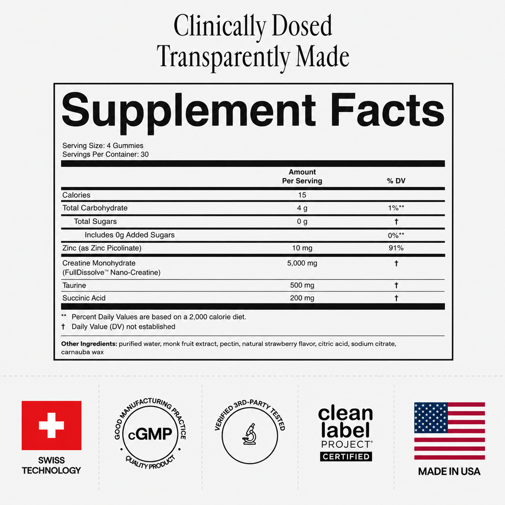 Arq8™ Creatine Monohydrate Gummies Arq8