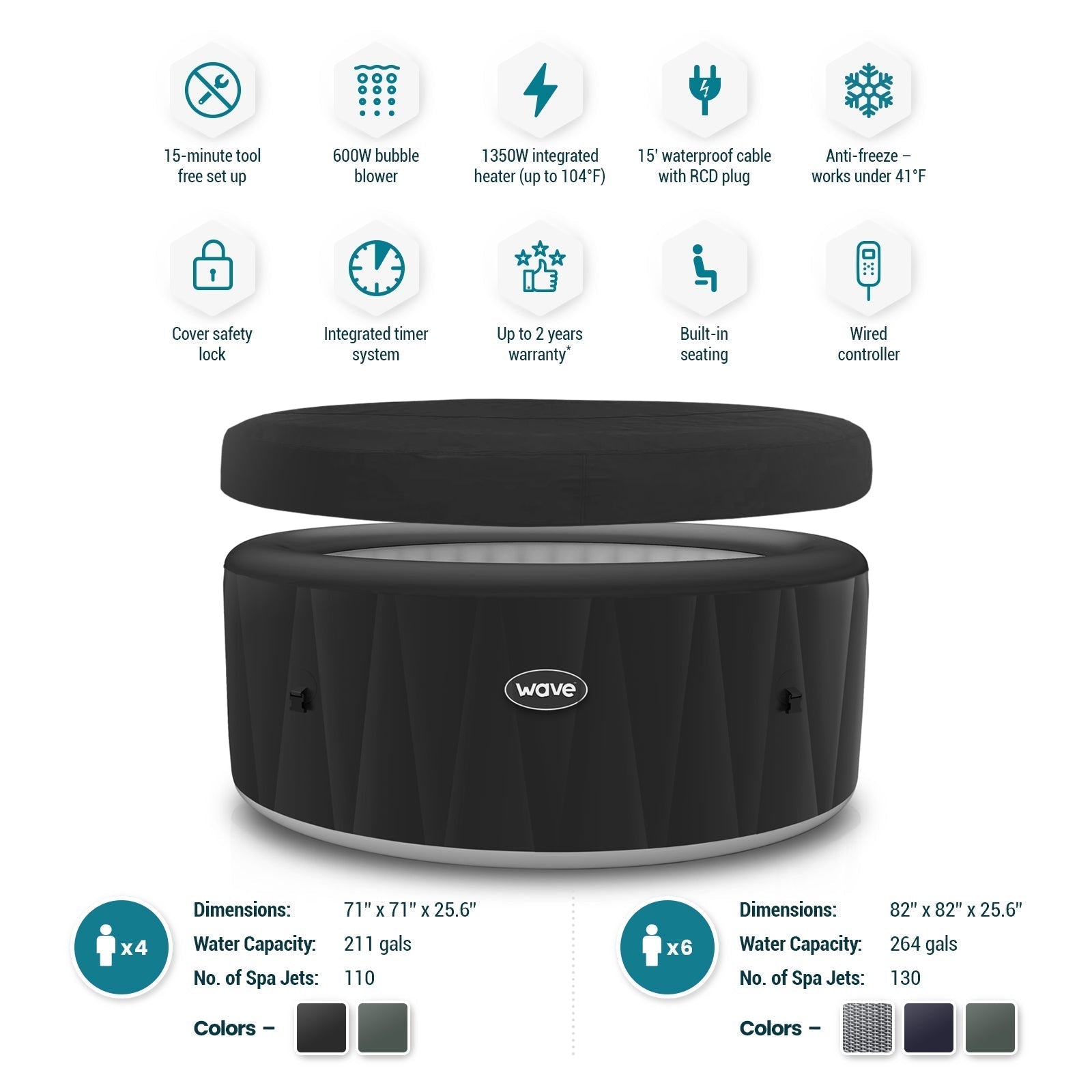 Atlantic | 4/6-Person Inflatable Hot Tub | Round | Integrated Heater zoppinh