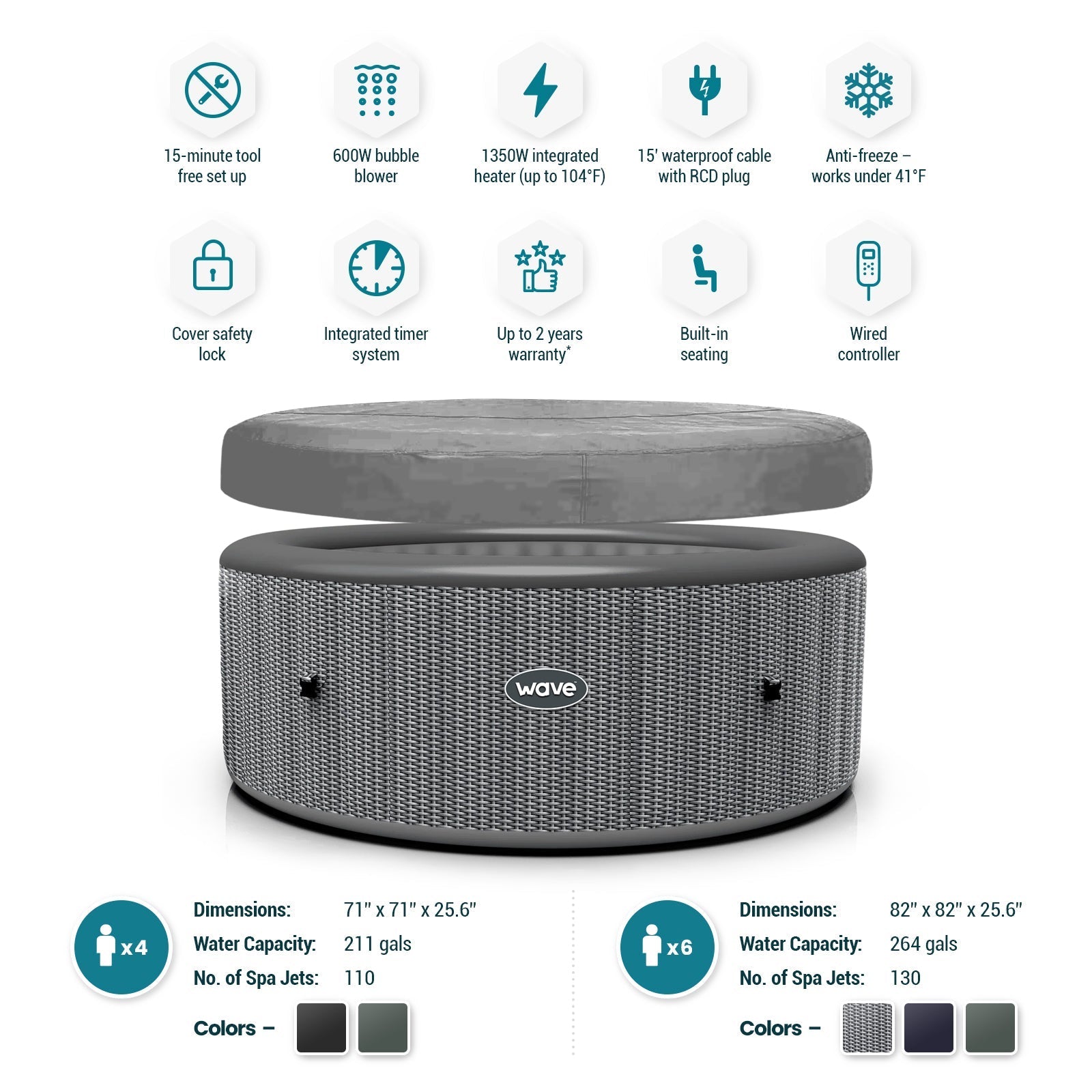 Atlantic | 4/6-Person Inflatable Hot Tub | Round | Integrated Heater zoppinh