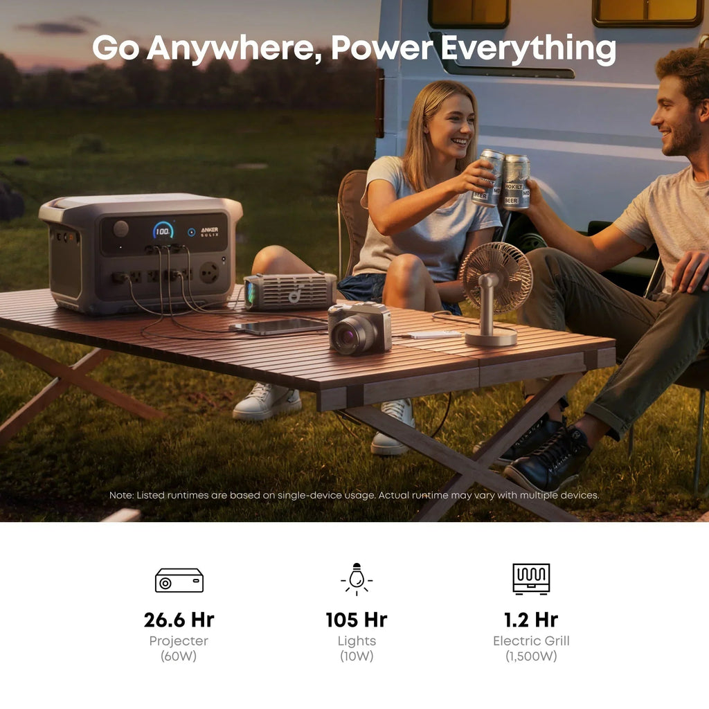 Anker SOLIX C2000 Gen2 Portable Power Station + Car Alternator Charger