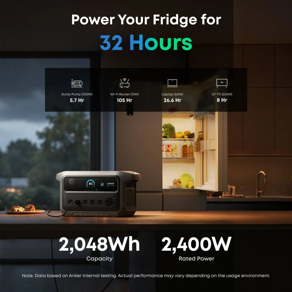 Anker SOLIX C2000 Gen2 Portable Power Station + Car Alternator Charger