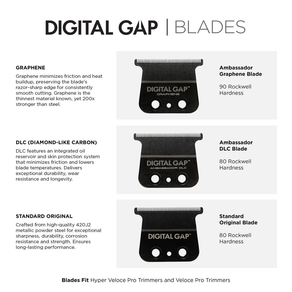 COCCO® Hyper Veloce Pro Trimmer (Carbon Fiber) Cocco Hair Professional