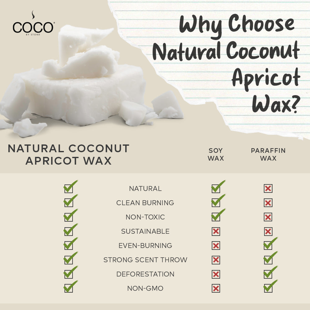 Tiare Natural Coconut Apricot Wax Candle