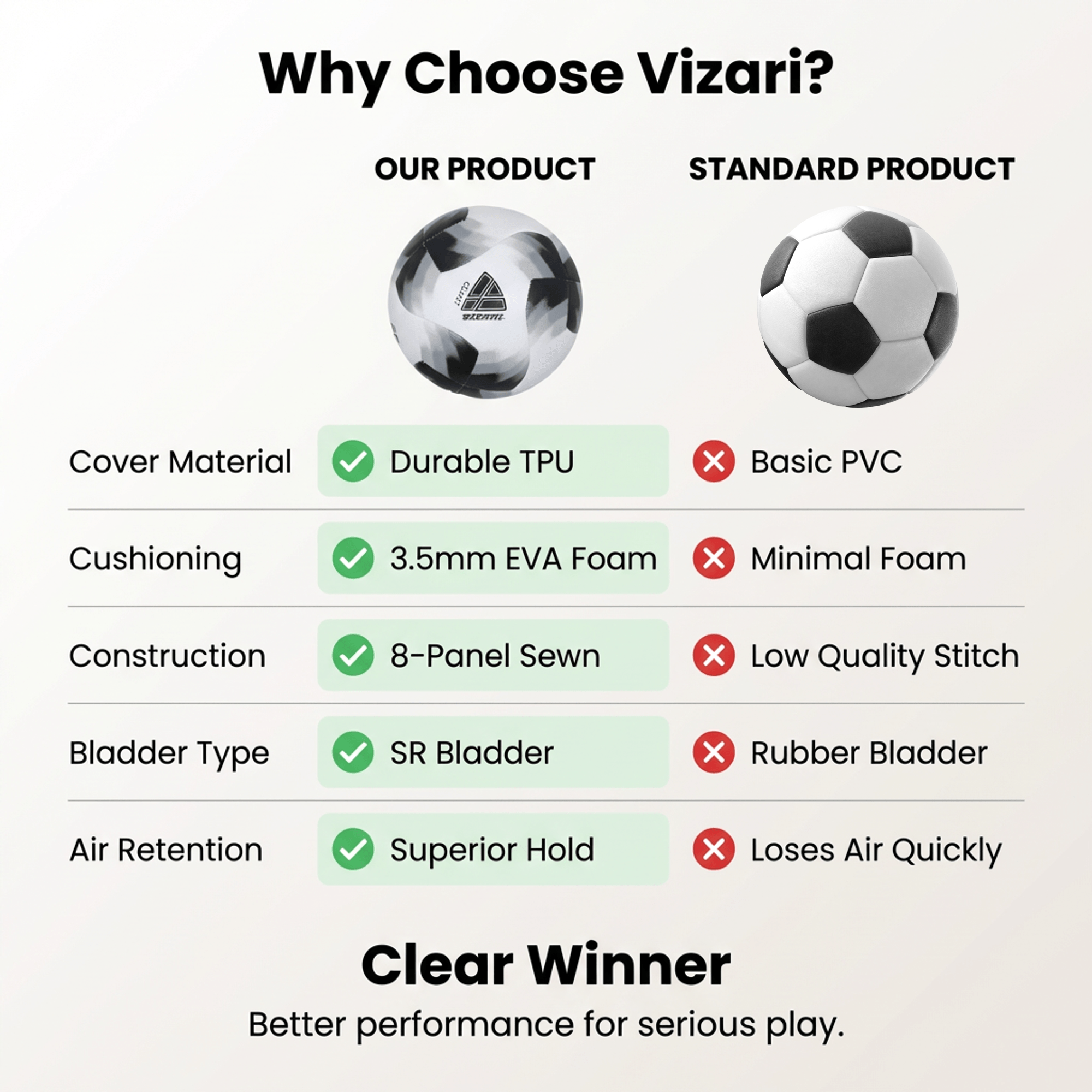 Comet Soccer Ball - Black Vizari Sports