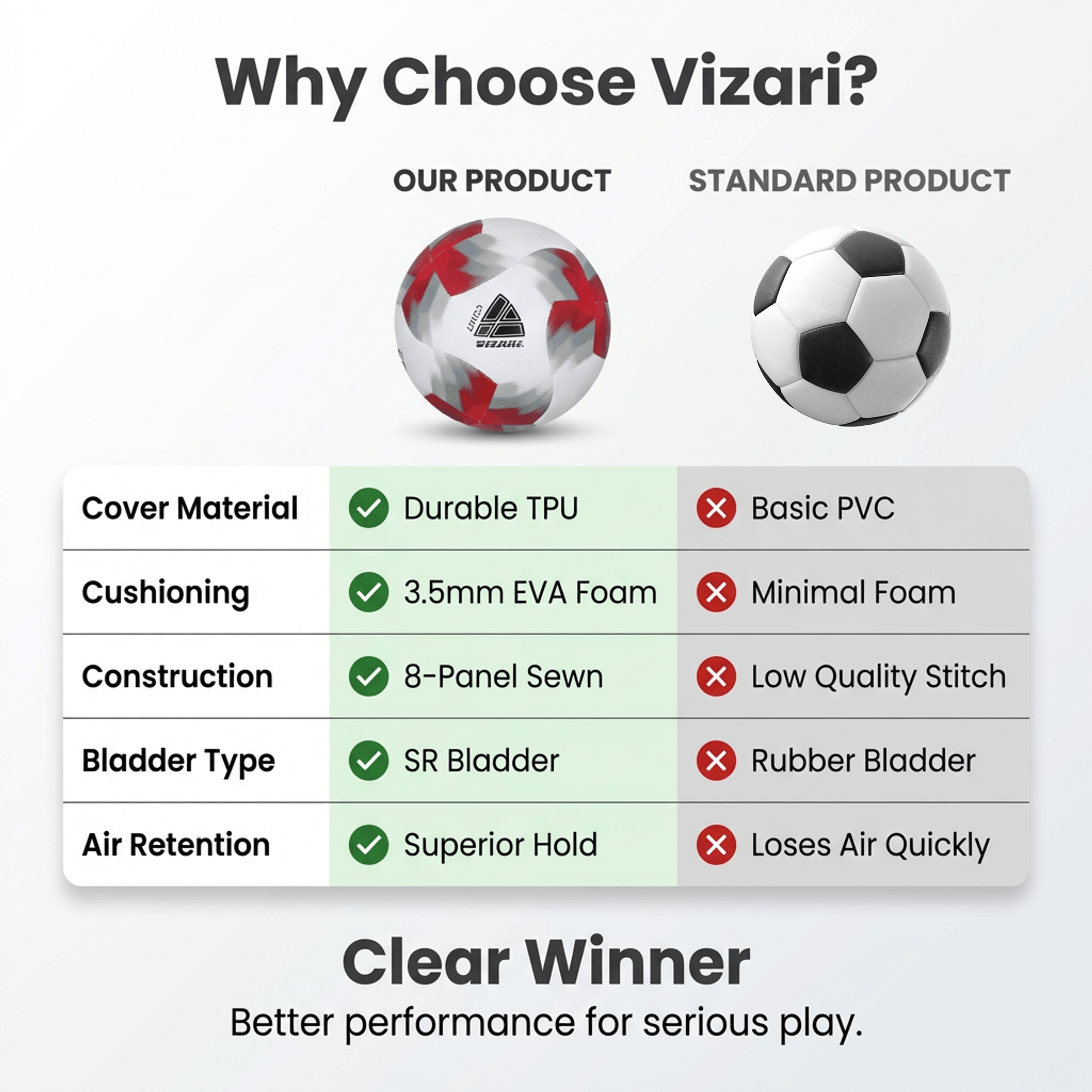 Comet Soccer Ball - Red Vizari Sports