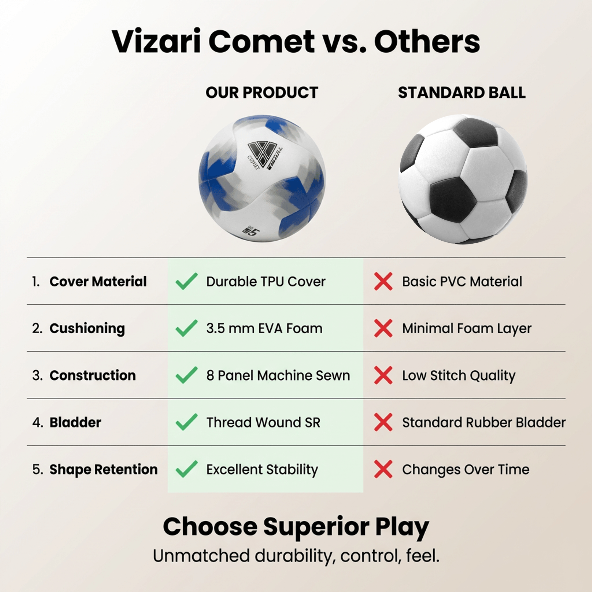 Comet Soccer Ball – Blue Vizari Sports