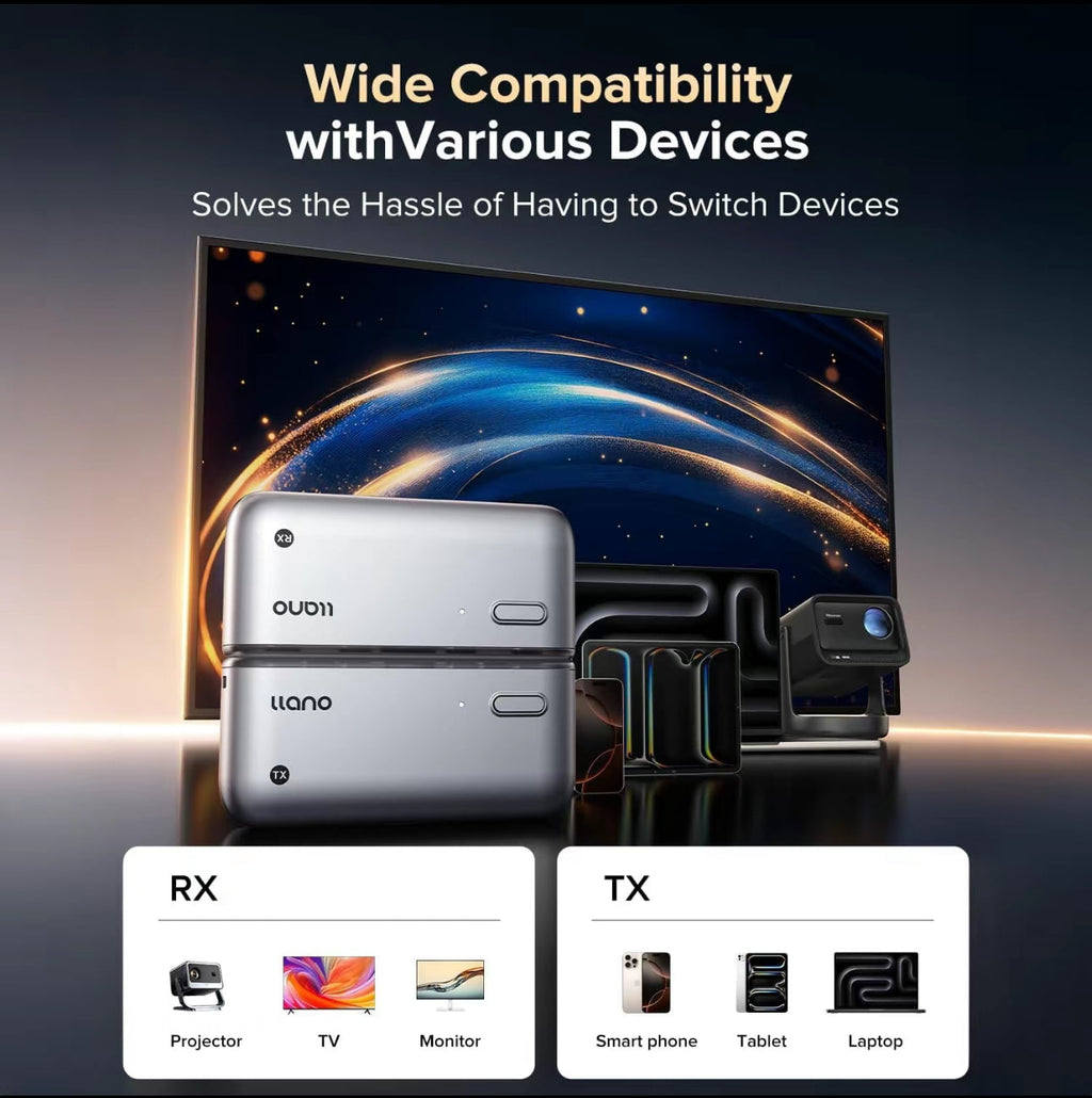 VidSync S850