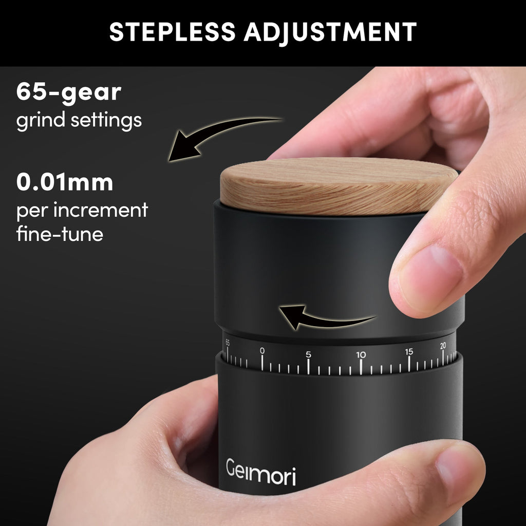 Geimori T38 Plus Electric Coffee Grinder | Compact Plug-in Grinder Wirsh