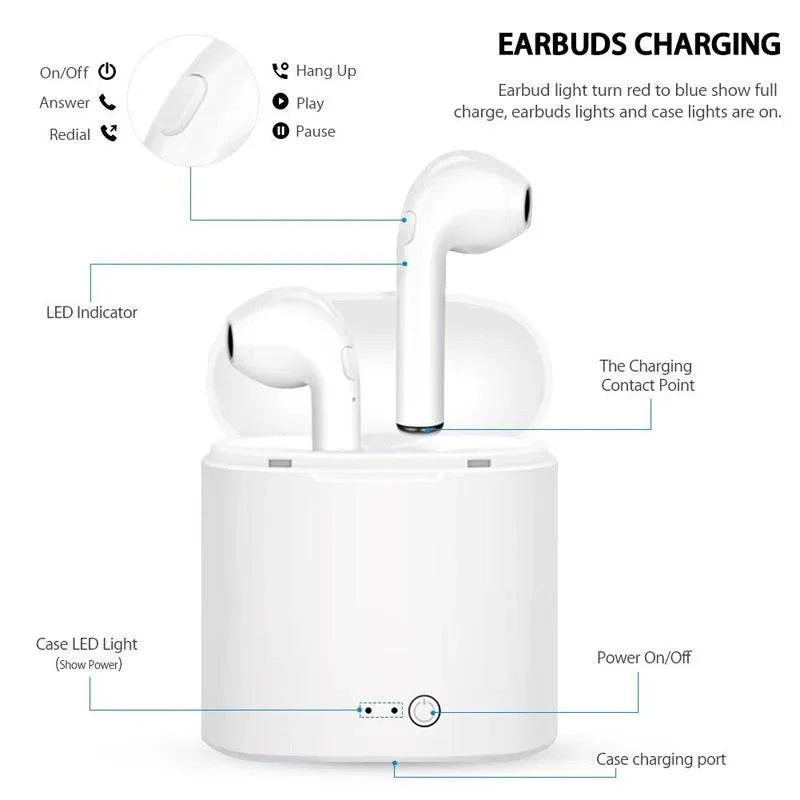 i7s tws Headphones Bluetooth 5.0 Earphones Wireless Headsets Stereo Bass Earbuds In-ear Sport Waterproof Headphone free shipping