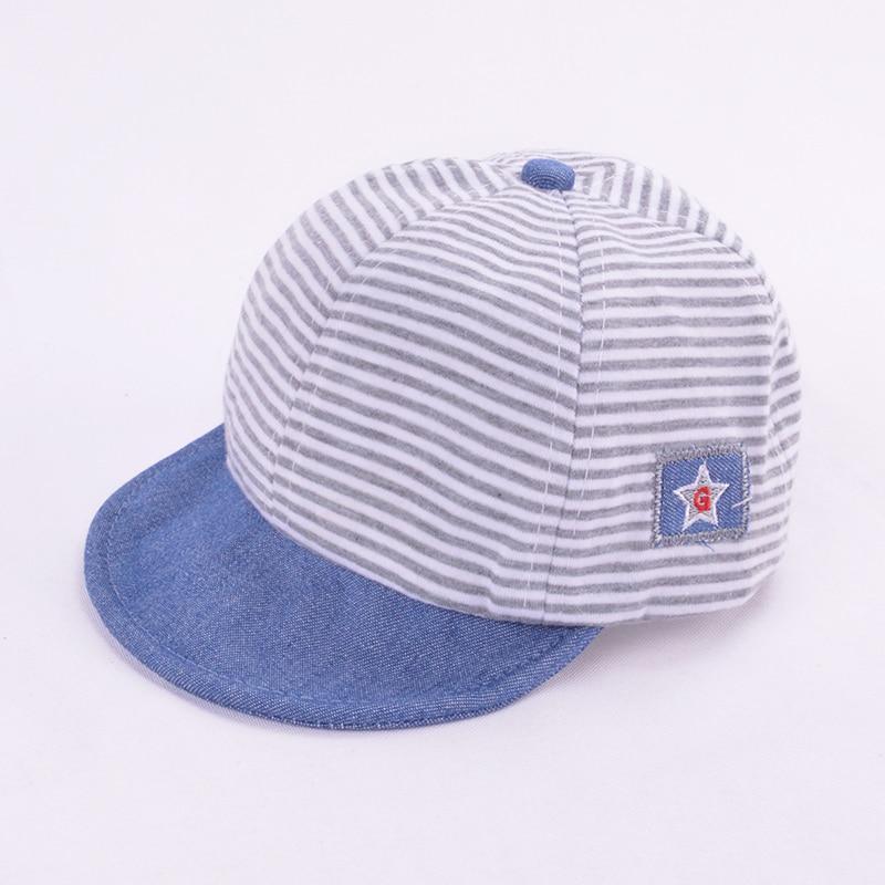 Cartoon Bear Baby Hat Cap Adjustable Baseball Cap Cute Striped Cotton Kids Sun Hat for Baby Boys Stevvex