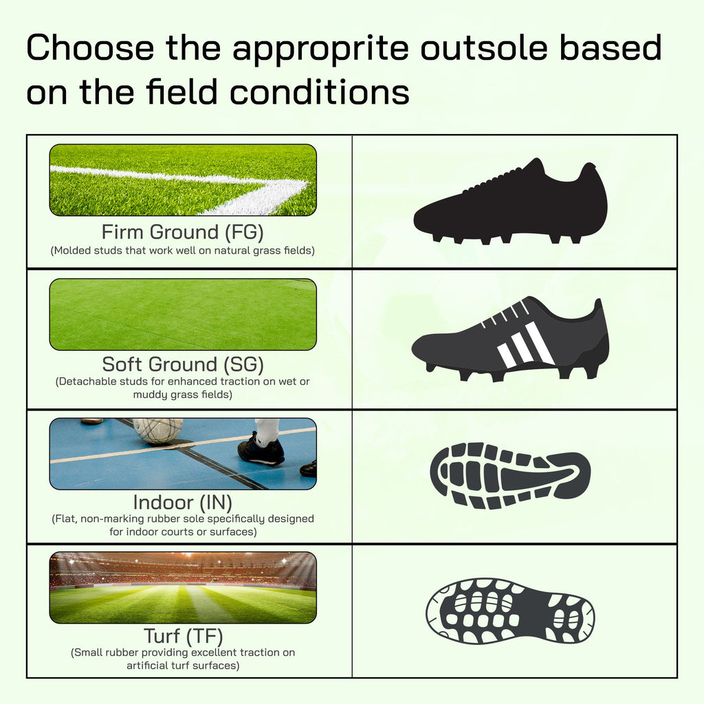 Santos Firm Ground Soccer Shoes -Green/Blue Vizari Sports