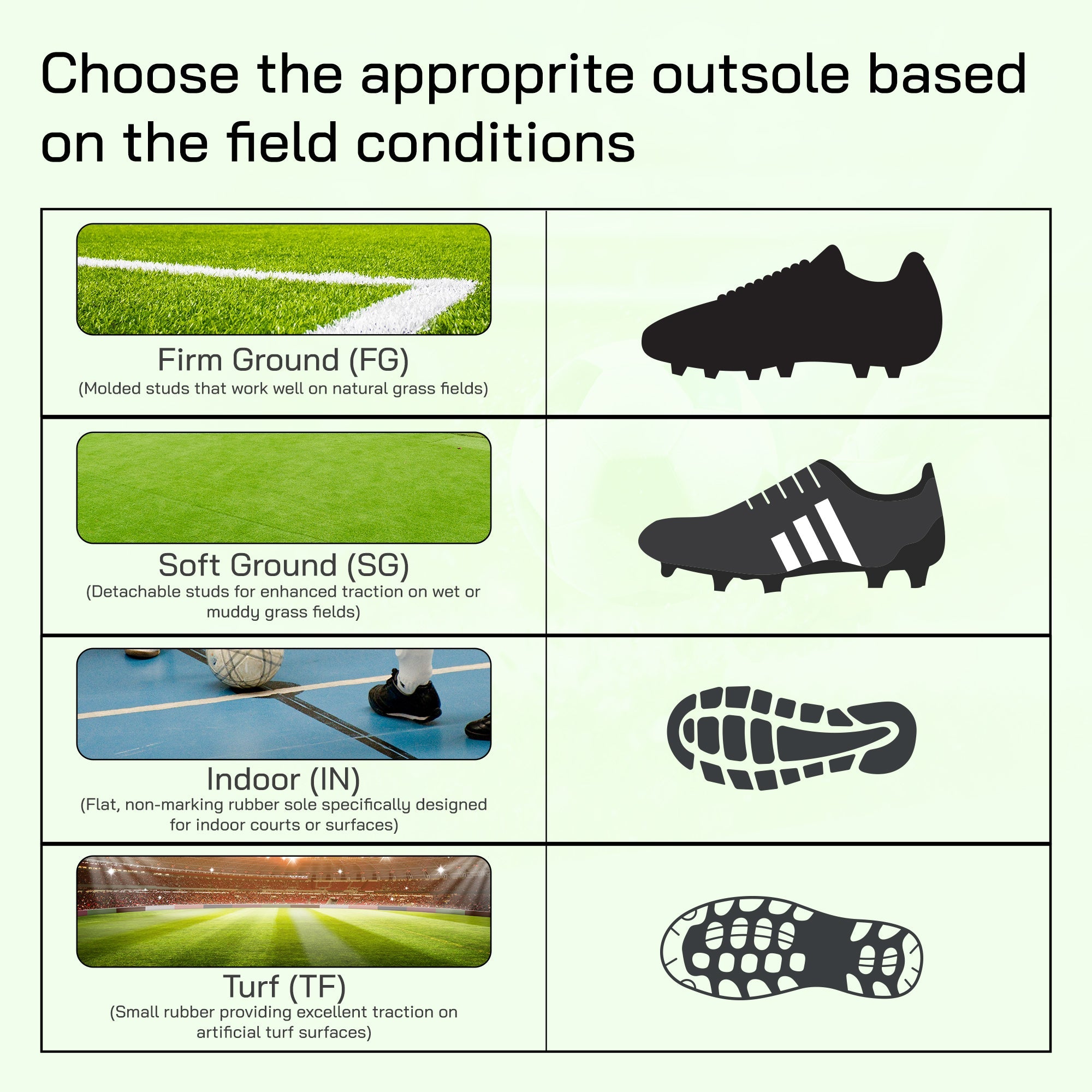 Santos Firm Ground Soccer Shoes -Green/Blue Vizari Sports