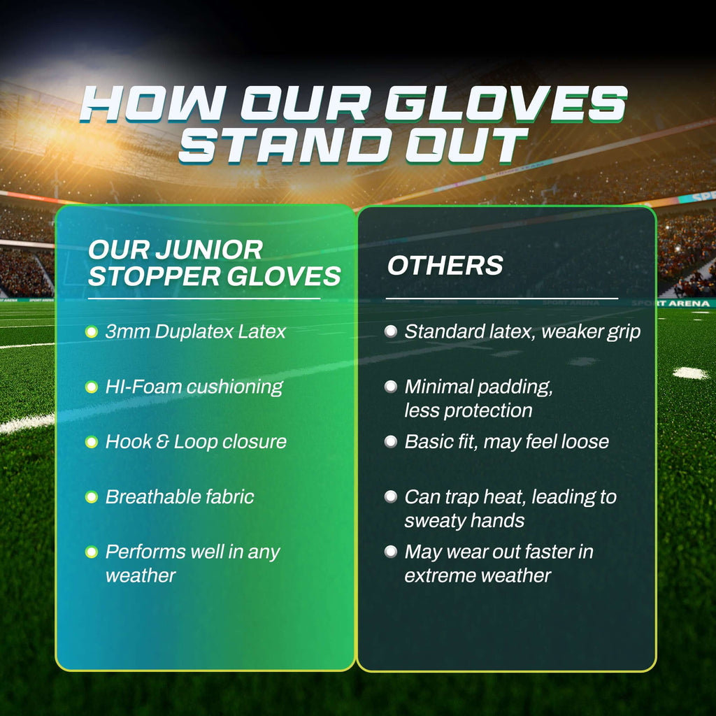 Junior Stopper Goalkeeping Glove - Orange/Green Vizari Sports