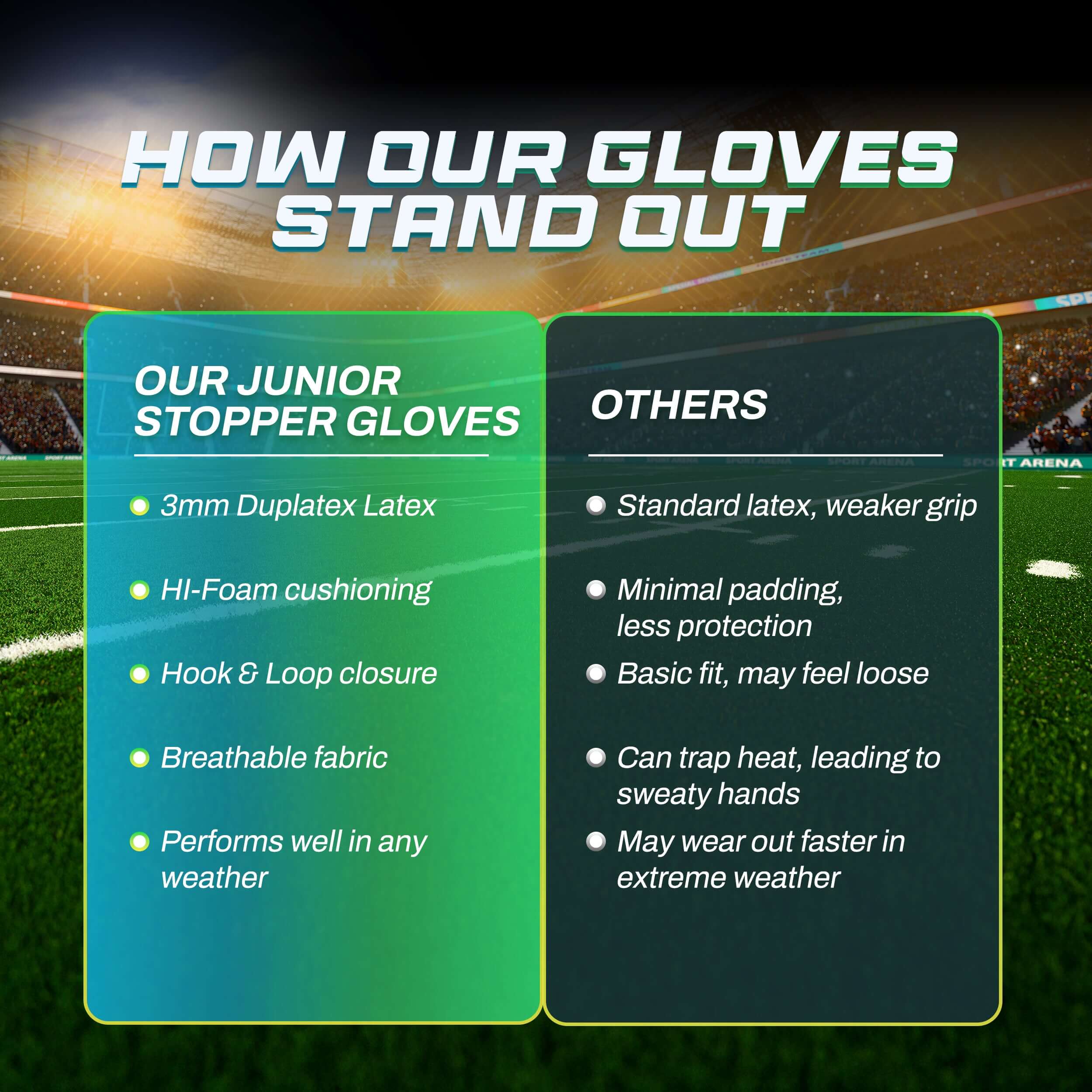Junior Stopper Goalkeeping Glove - Orange/Green Vizari Sports