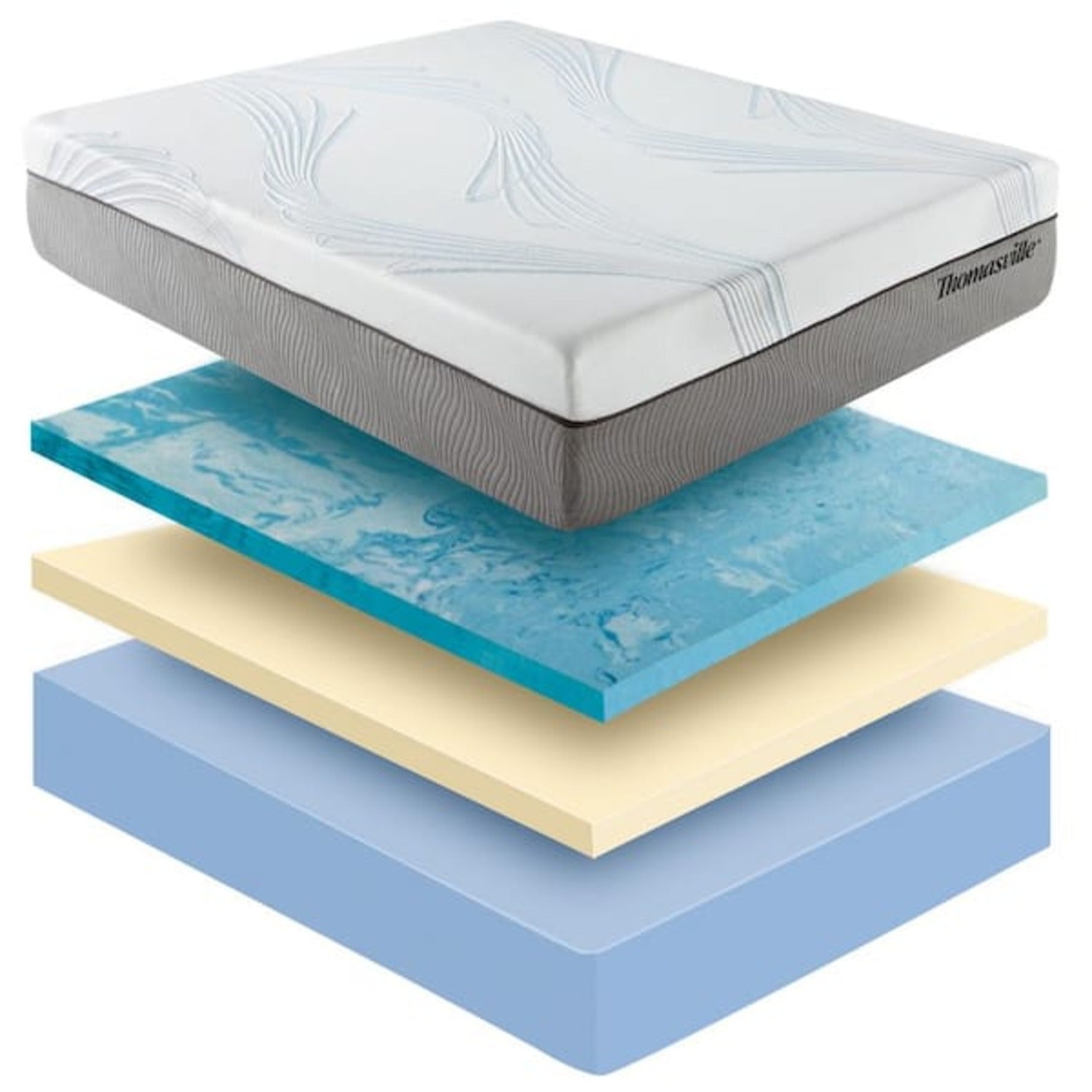 New Pluma White/Gray 12" SensaFlex GelLux King Mattress Ornate Furniture
