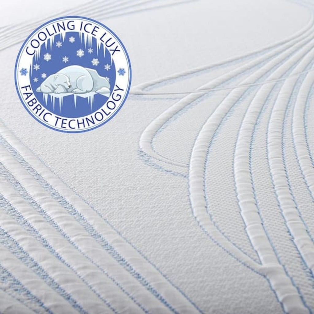 New Pluma White/Gray 12" SensaFlex GelLux King Mattress Ornate Furniture