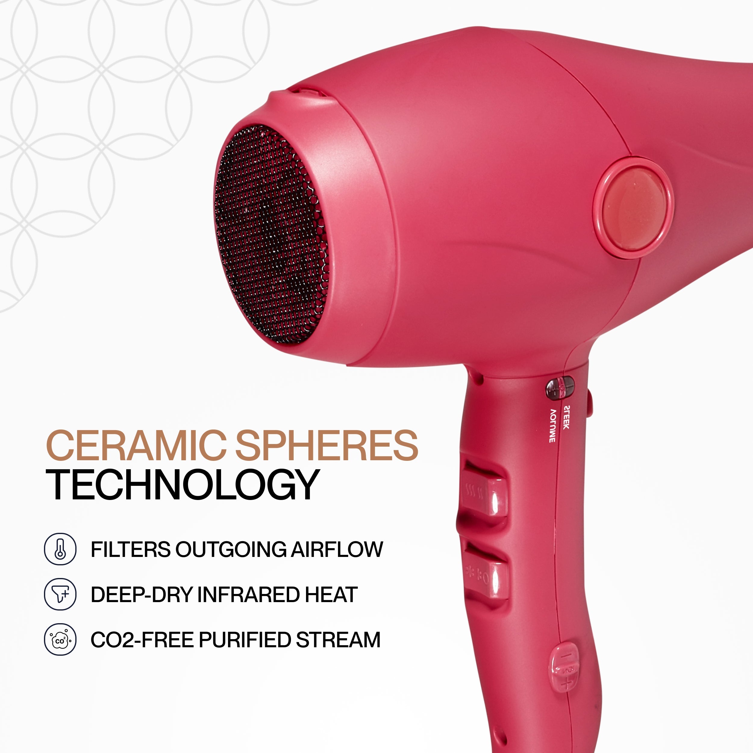 COCCO® Nano Pro Hair Dryer (Pink) Cocco Hair Professional