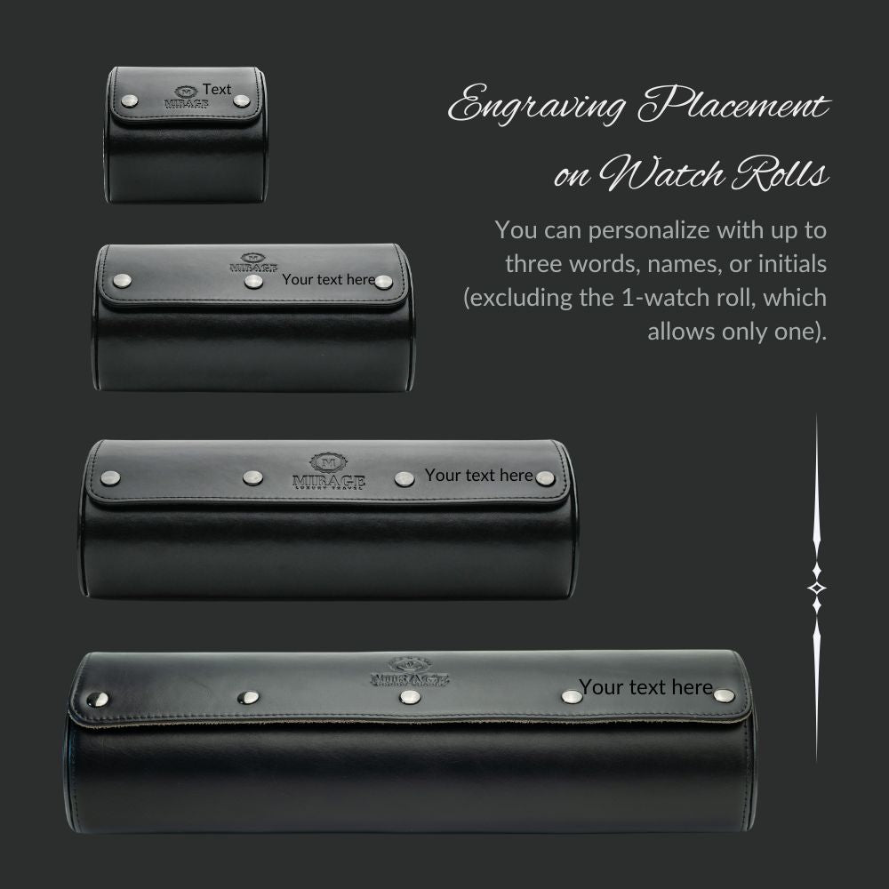1 Watch Case - Super Black