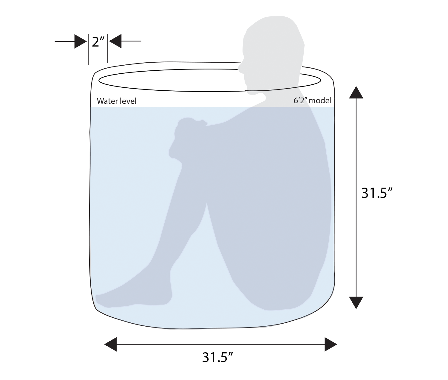 RevX Ice Pod RevX Wellness