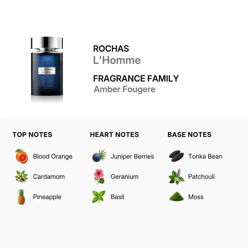 Rochas L'Homme Set 3p For Men 3.3 oz EDT Spray gift set