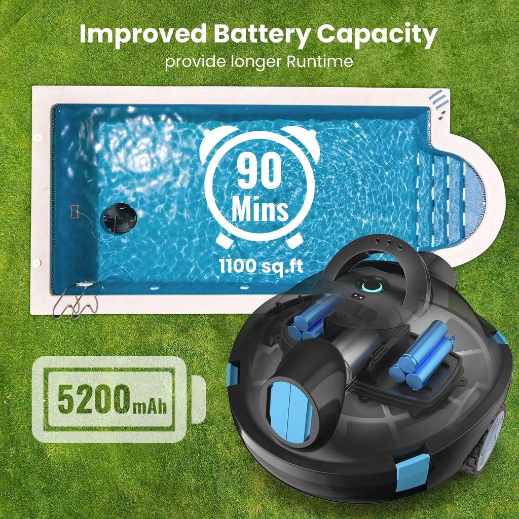 INSE Y10 Cordless Robotic Pool Cleaner,90 Mins Runtime,Self-Parking, for Above/Inground Pools Up to 65ft/1100 Sq.Ft (Black)) FLIPSTYLEZLLC