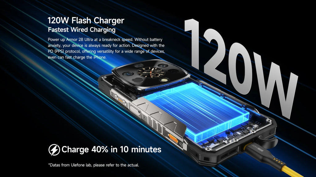 Ulefone Armor 28 Ultra 5G AI Thermal Imaging Rugged Phone Dimensity 9300+ 1TB ROM 32GB RAM Android Smartphone