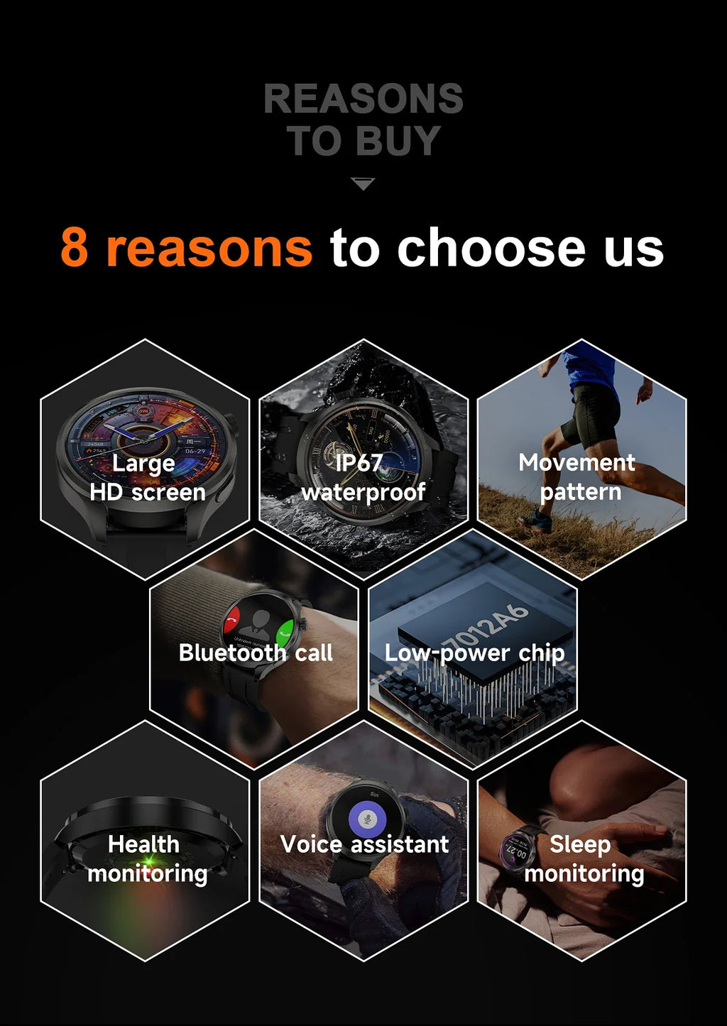 New GPS Sports NFC Fashion Smartwatch Men's 1.85 "AMOLED Screen Heart Rate Blood Pressure Health Smart Watch For Huawei IOS
